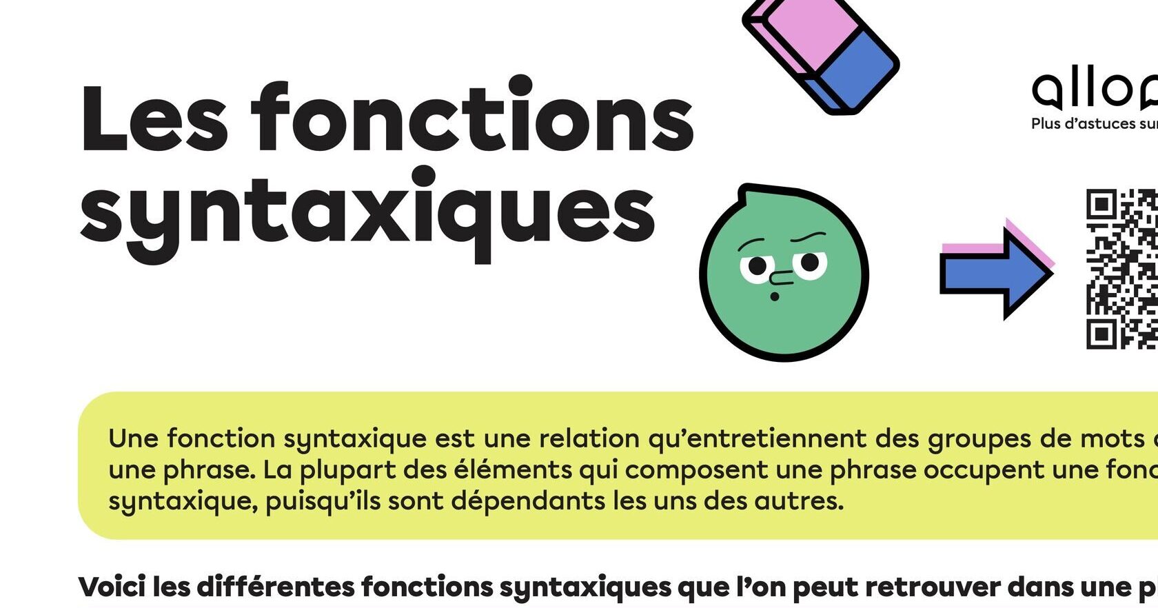 Une affiche pour rappeler les différentes fonctions syntaxiques